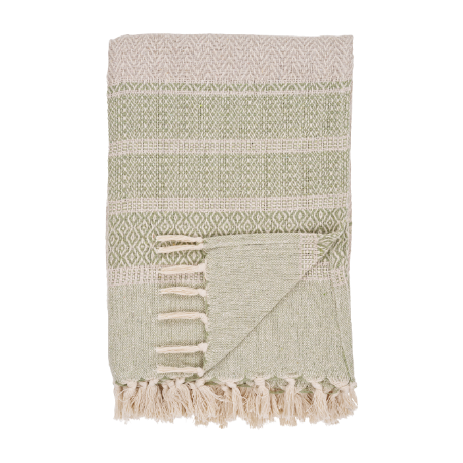 Alt til boligen